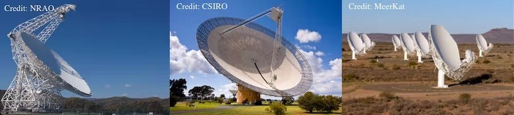 NRAO, CSIRO和MeerKAT的三个不同的射电设备和各自的望远镜